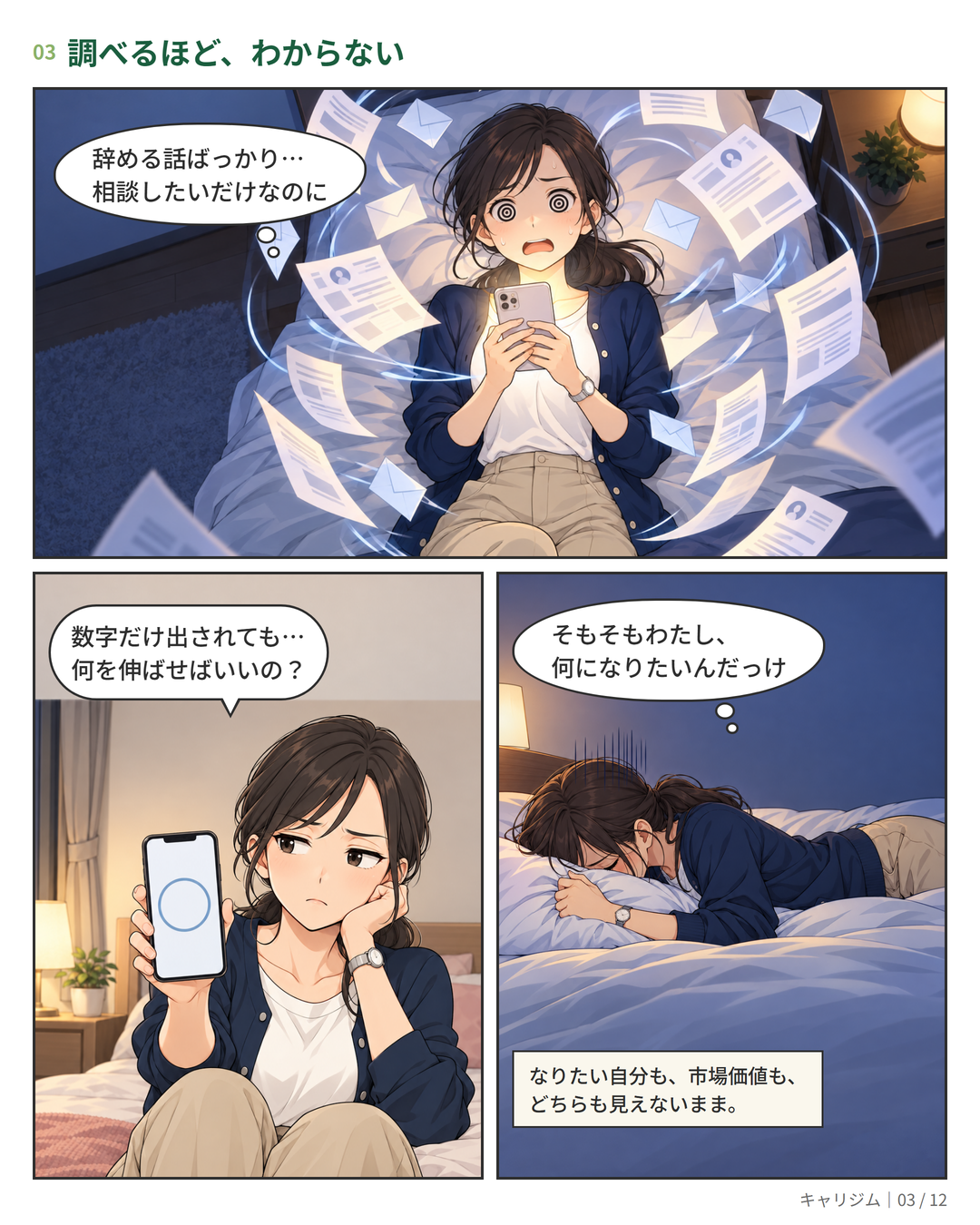 漫画 3ページ:夜、求人やスカウトの知らせに囲まれて混乱し、「何になりたいんだっけ」と枕に顔をうずめる