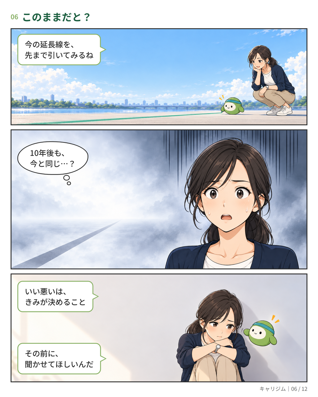 漫画 6ページ:今の延長線を引いてみて「10年後も、今と同じ…?」とショックを受け、トレーナーが寄り添う