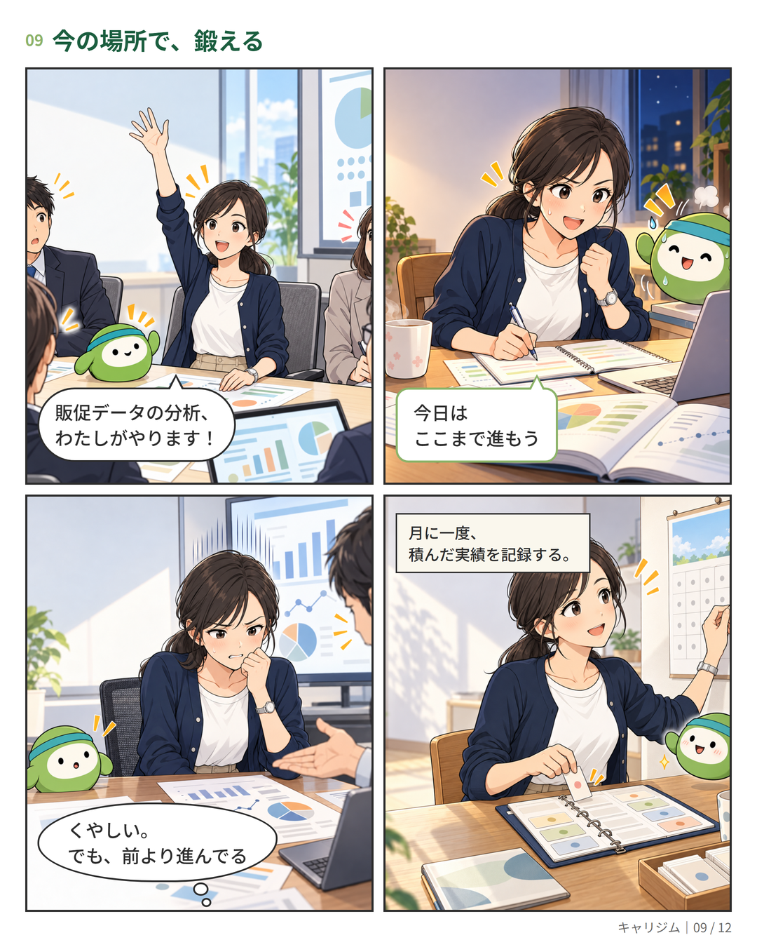 漫画 9ページ:会議で分析を引き受け、夜に学び、悔しさも味わいながら、月に一度記録を積む