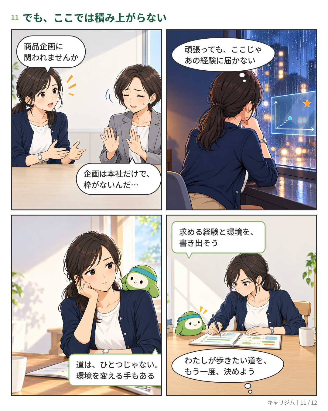 漫画 11ページ:異動の相談が通らず、ここでは必要な経験が積み上がらないと葛藤し、求める経験と環境を書き出す