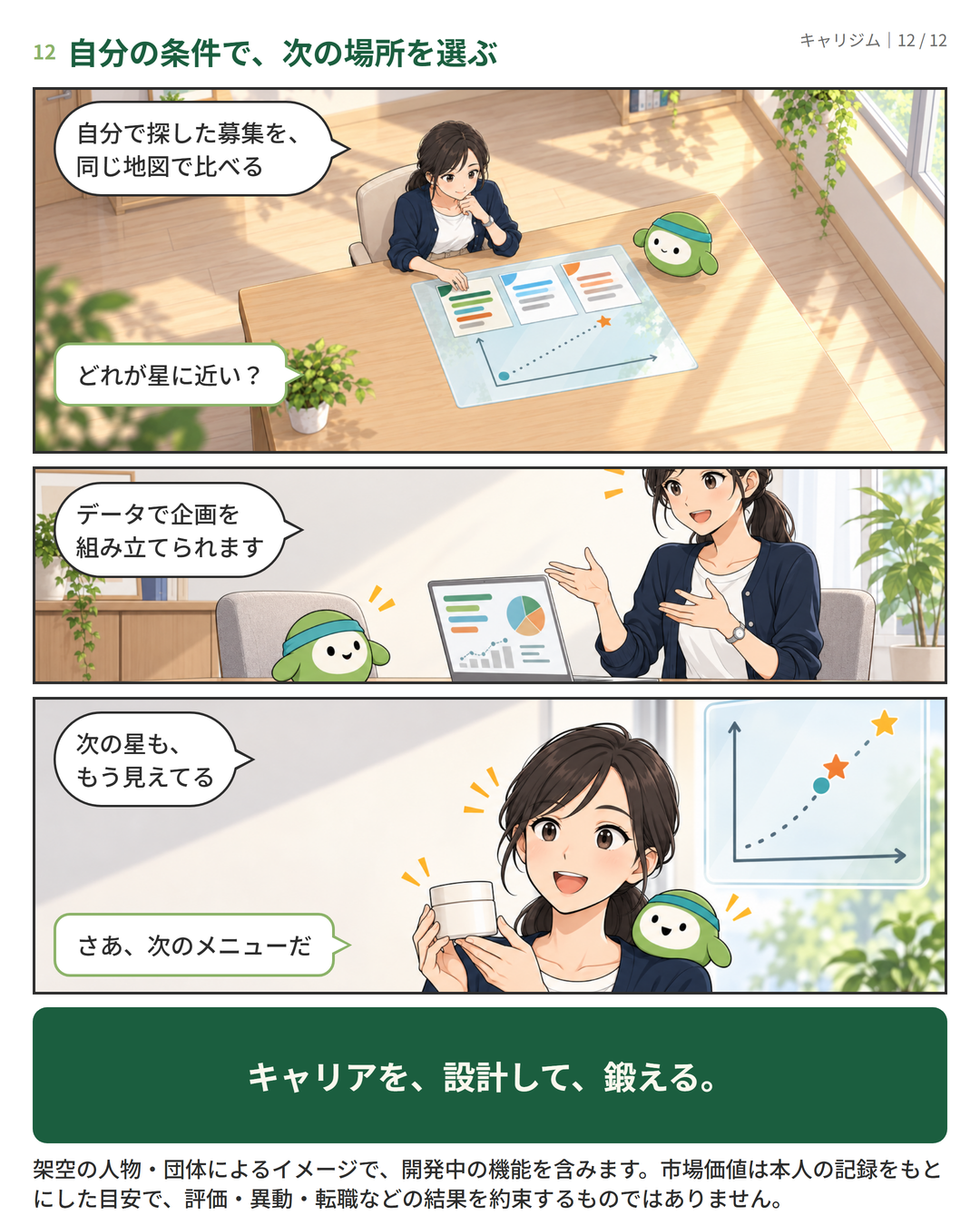 漫画 12ページ：自分で探した募集を同じ地図で比べ、面接を練習し、半年後に新しい職場で次の星を見つける